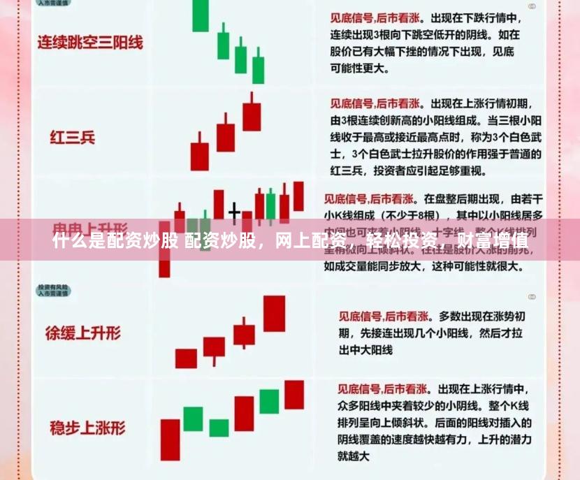 什么是配資炒股 配資炒股，網(wǎng)上配資，輕松投資，財(cái)富增值