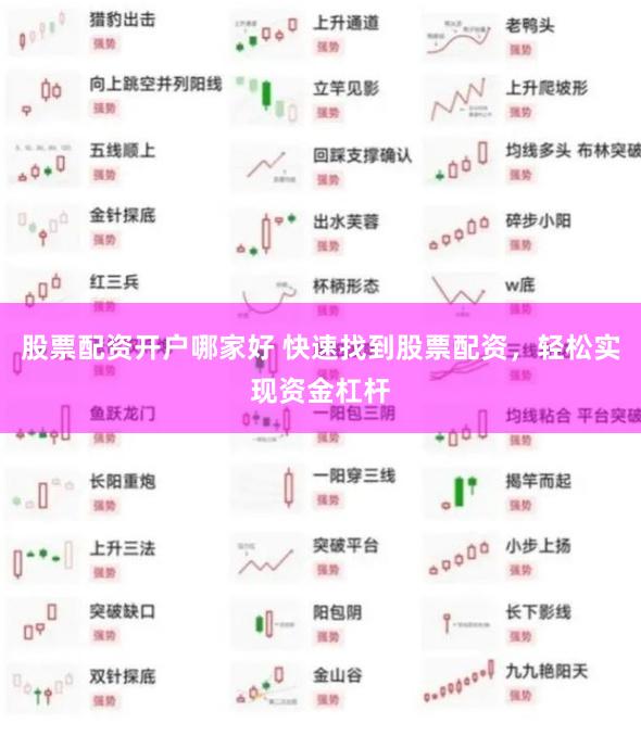 股票配資開戶哪家好 快速找到股票配資，輕松實現資金杠桿